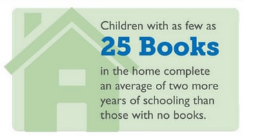 Child Books